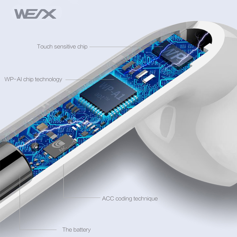 Wex - A11 plus, Bluetooth 5.0, TWS (Real Wireless Stereo)